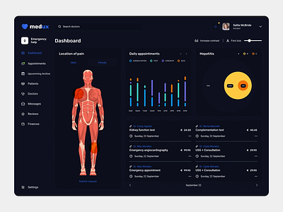 Medux - A Seamless Dashboard for Hospital Management System dashboard design ui ux