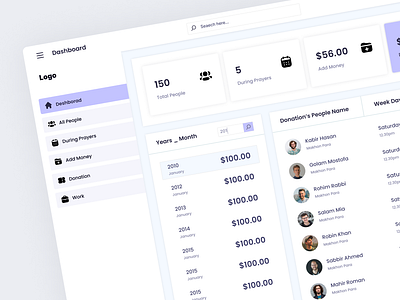 Donations Dashboard UX Design animation app design branding dashboard dashboard design design donations e commerce app graphic design ios design logo mobile app motion graphics ui ui design ux ux dashboard ux design woo commerce