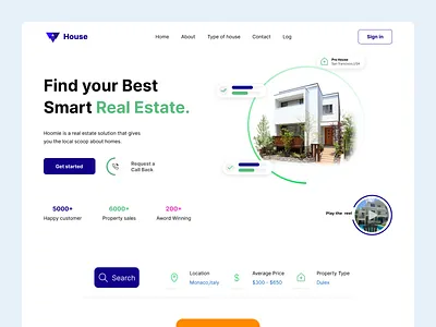 Website Design : Landing page 2022 anik apertment clean creative ecommerce home home for sell landing page landing page design modern property real state realtor shop store trend ui web design website