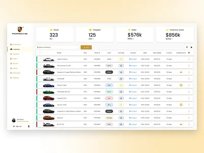 Porsche Car Inventory Dashboard Exploration analytics app car cards charts dashboard figma graphs inventory metrics porsche product design row side nav stock table ui design ux design vehicles