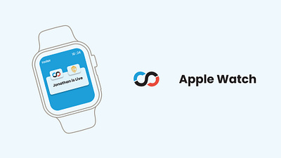 Rooter Watch Design branding challange dailyui dailyux design esports figma gaming illustration logo mobile ui watch