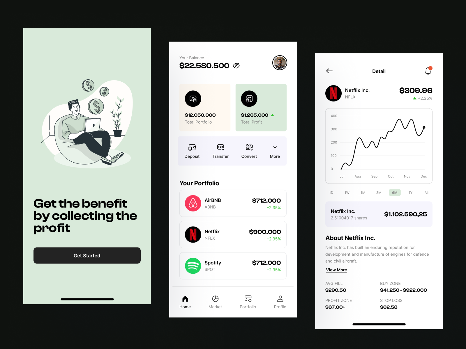 Example of Weekly Mobile App Design