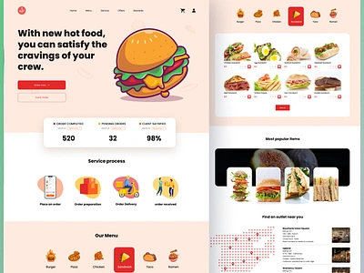 Food website design burger cooking delivery delivery service fast food figma food foodie foodporn interaction design italianfood landing page design online order pizza restaurant ui ux vegan web website