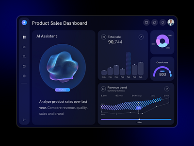 Finance AI Dashboard