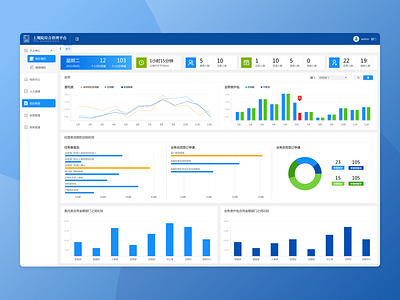 Data analysis chart computer design ui