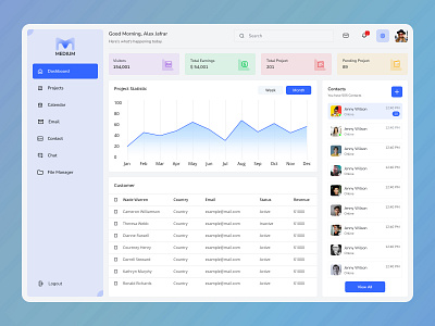 Admin Dashboard UI Design Concept 3d admin adobe photoshop adobexd animation app branding dashboard design figma graphic design illustration logo mobile motion graphics new ui ux web website