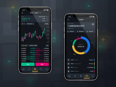 Binance Trading App app binance bitcoin btc charts crypto design eth ethereum exchange forex ios mobile trading ui ux