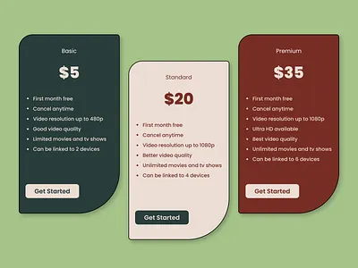Pricing card dailyui flash cards info card pricing ui