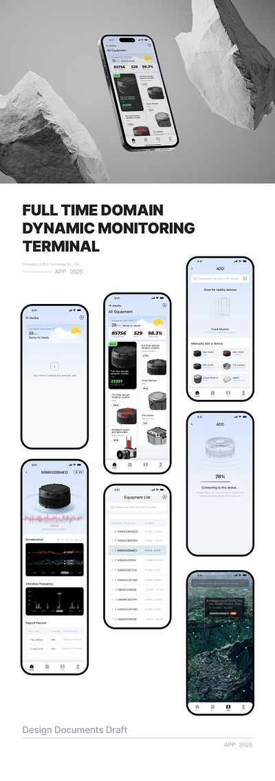 FULL TIME DOMAIN DYNAMIC MONITORING TERMINAL app ui