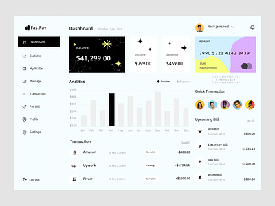 Finance Dashboard 3d animation banking branding dashboard design finance finance mannagement financial fintech illustration investment logo motion graphics payment transaction ui ui design vector wallet