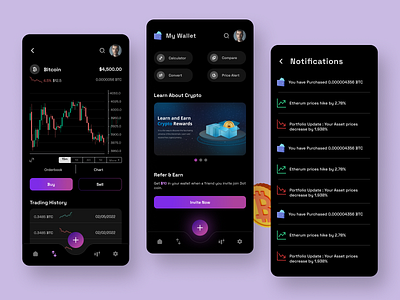 Crypto Trading and Wallet App app app design bitcoin bitcoin wallet blockchain btc clean coin crypto cryptocurrency ethereum finance investment mobile app mobile app design stocks trading uiux wallet web3