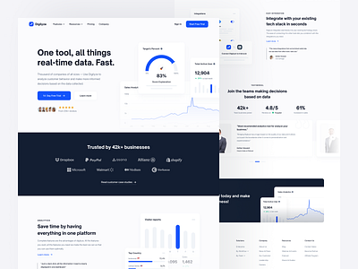 Digilyze - Landing Page analytics businnes businnes landingpage chart clean e commerce finance kediri landing businnes malang market saas store ui webflow website