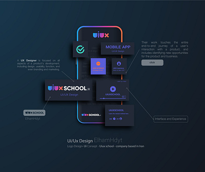 UiUxschool Design Concept branding digital logo digital marketing logo modern logo u logo ui ui design uiux uiux logo user experience user interface ux x logo