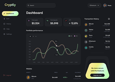 Crypto Dasboard app branding cr design illustration logo minimal ui ux web