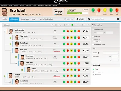 Befeni Consultant Dashboard - Consultant Tree app branding design fashion ui
