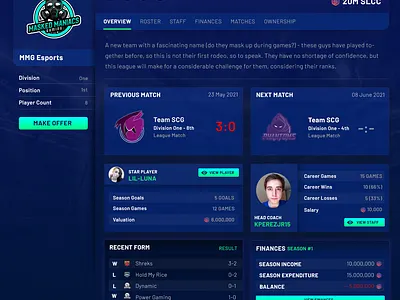 Slips dApp - Team Overview Page