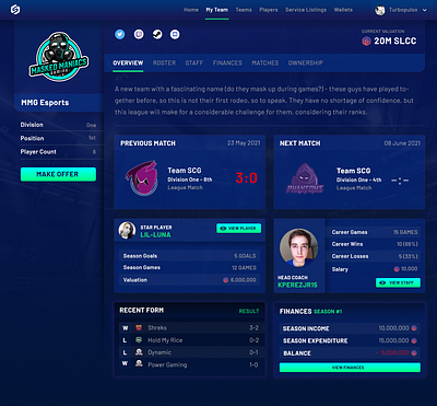 Slips dApp - Team Overview Page