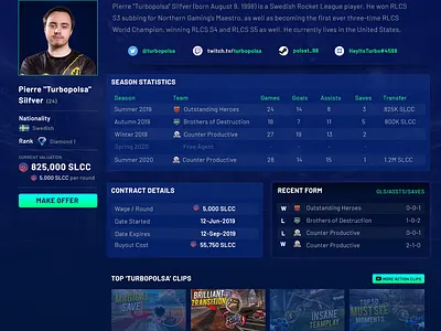 Slips dApp - Player Profile Screen blockchain cryptocurrency esports league nft rocket token ui