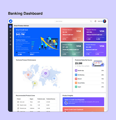 Banking Dashboard design illustration ui ux