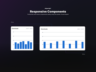 Shipwright - Free UI & Design System Kit auto layout components design system kit design systems figma figma design system figma ui kit free free ui kit headway design system kit responsive components shipwright 2.0 ui ui kit