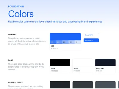 Design System Foundation: Color Palette color designsystem figma uxdesign