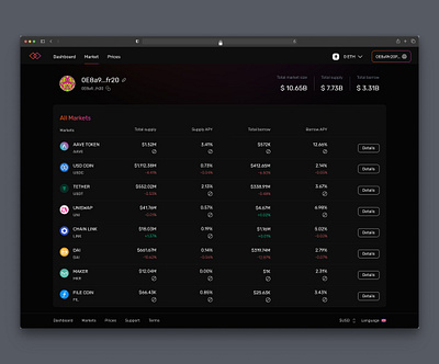 Decentralised Lending Platform app crypto dapp design ui ux web web3