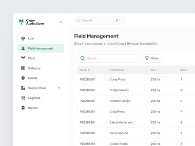 Grow Agriculture - Field Management Page agriculture b2b dashboard nara pixels product design saas ui web app