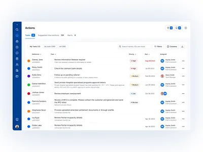 Table design with tabs and filters data filters product design table tabs ui ux