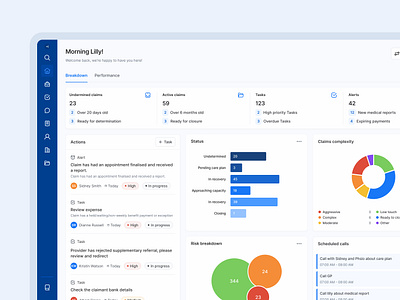 Managers dashboard design dashboard data manage manager product design