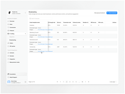 Broadcasting! b2b branding broadcast button clean ui header hero landing page modal popup saas table table design