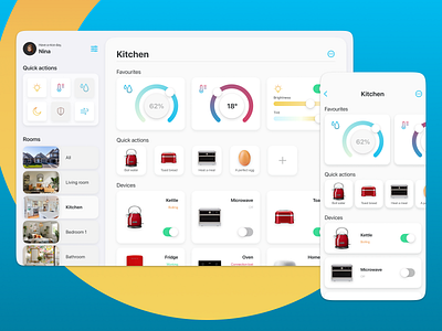 Home Monitoring Dashboard // Daily UI 21 app apple dailyui dailyuichallenge design figma home home control home dashboard ios ipad os smart home smart home dashboard ui