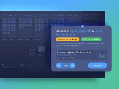 HR Manager Dashboard Interface animation dashboard data design enterprise hr manager interaction ui ux web design