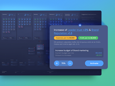 HR Manager Dashboard Interface animation dashboard data design enterprise hr manager interaction ui ux web design