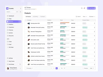 Ecomic - Product Page Dashboard UI Design branding dashboard e commerce ecomics illustration landing landingpage logo product productdesign productui saas saasdashboard ui uxdesign web webui