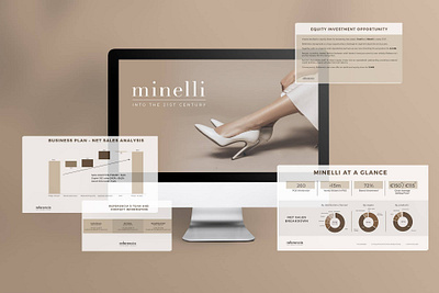 Minelli Pitch Deck Design graphic design investors presentation pitch deck presentation