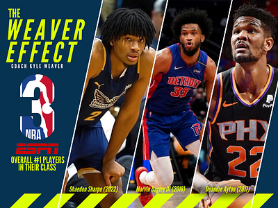 "Creative Content" Series (Shaedon, Marvin, Deandre) app basketball canva content creative creativecontent design graphic design illustration nba