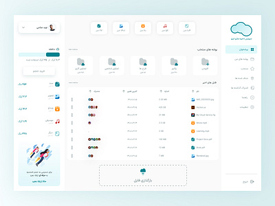 Cloud Service Dashboard cloud service dashboard design figma ui ux webdesign