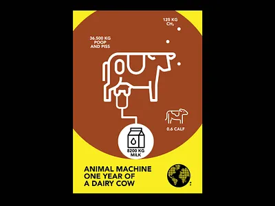 Animal machine, one year of a dairy cow design graphic design illustration infographic typography vector