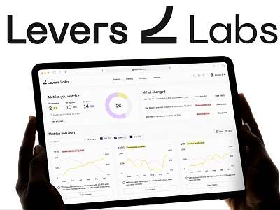 Levers Labs - Website agency app blog brandbook branding corporate identity design graphic design identity illustration levers labs logo startup studio typography ui unikorns ux vector website