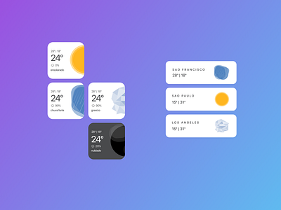 Widgets Skypage App ios ui weather widget