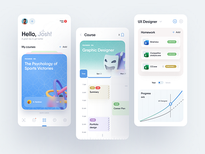 Task Management App Design Concept android application chart clean ios management minimalist mobile app reminder saas schedule task task app task list task management to do list ui user interface ux