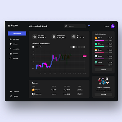 CryptoX - Crypto Exchange Dashboard (Dark) 3d animation app branding crypto cryptocurrency dashboard design graphic design illustration landing page logo motion graphics ui uiux user interface ux web design website