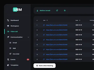 URM Dashboard concept design ui ux