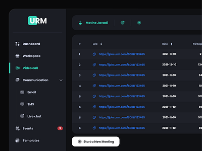 URM Dashboard concept design ui ux