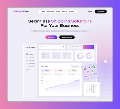 ShipWise (SaaS Shipping Solution) design figma uiux design web design website design