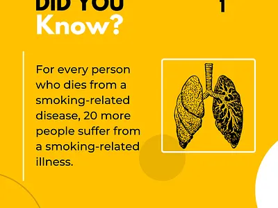 DID YOU KNOW? adobe branding creative desiginspiration design design art graphic design illustration photoshop social media social media design