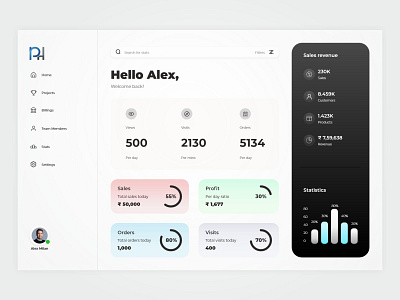 Dashboard Design UI app branding dashboard design graphic design ill illustration logo typography ui user experience user interface ux vector