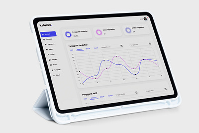 Dashboard e-learning anayltics admin admin dashboard admin dashboard template admin panel admin template admin theme adobe xd anayltics concept dashboard dashboard admin data design e learning elearning ui uiux user interface ux designer web design