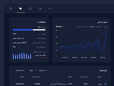 💸 Crypto Trader's Profile | Exchange Design bitcoin bitcoin exchange blockchain btc copy trading crypto crypto eallet cryptocurroncy dashboard eth ethereum exchange minimal profile trade trader trader profile trading ui wallet