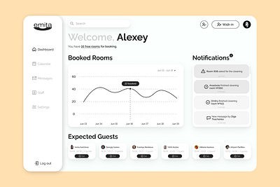 emita - dashboard for hotel admins dashboard design graphic design uiux ux website